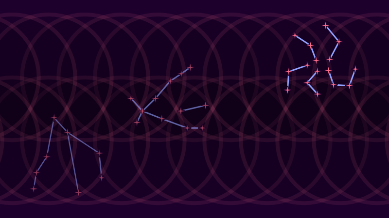 The three constellations arranged in the sky: Palamantine is dim, the Deep Lantern and the Diver are moderately bright, and the Lover is brilliantly clear.