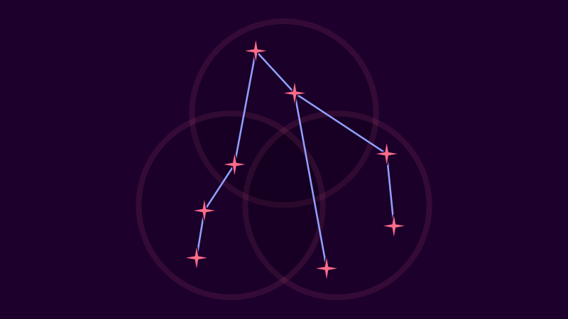 a constellation of 8 stars linked to form the shape of a tall, craggy mountain