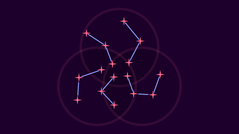 A constellation of 16 stars arranged as a 5-limbed spiral.